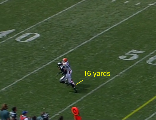16 yards